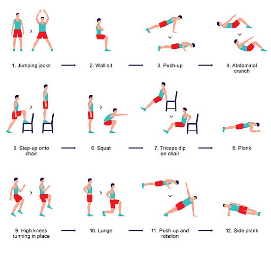 scientific-7-minute-workout